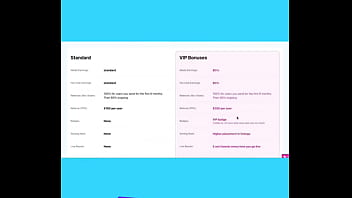 Model tip monday get vip statuswatch this helpful model tip to get even more traffic & bonuses if you need