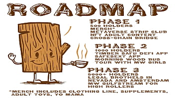 Morning wood crypto powers all to the largest moonshot known to all of mankind Morning wood crypto powers all to the largest moonshot known to all of mankind