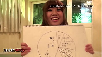 Seductive jav amateur shares steamy secrets in passionate body worship