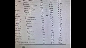 I've put another sale on all my content £700 for 15 hours of porn worth over £1k drop me a dm must mention th