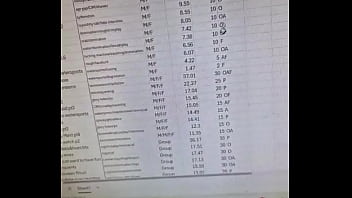 I've put another sale on all my content £700 for 15 hours of porn worth over £1k drop me a dm must mention th