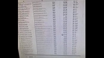 I've put another sale on all my content £700 for 15 hours of porn worth over £1k drop me a dm must mention th