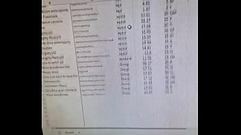 I've put another sale on all my content £700 for 15 hours of porn worth over £1k drop me a dm must mention th