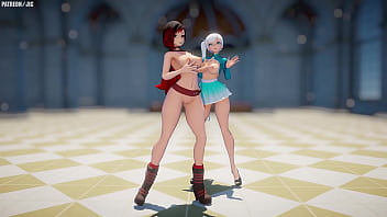 Rwby mmd