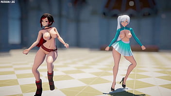Rwby mmd