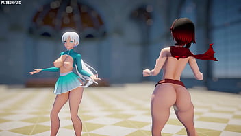 Rwby mmd