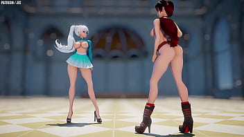 Rwby mmd