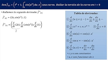 Videos de matemáticas