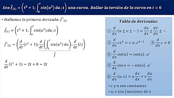 Videos de matemáticas