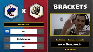 Ddg Esports thumbnail