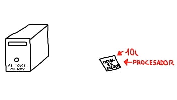 El desastre de chernovyl