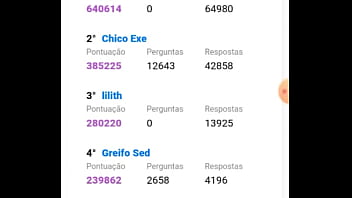 O melhor site de p€r do br após o yahoo