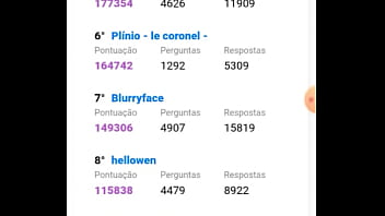 O melhor site de p€r do br após o yahoo