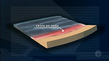 Instar resgatearaujo