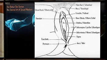 Wir werden ihnen helfen ihr sex leben bedeutend zu verbessern seriös professio