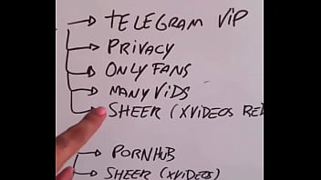 Pra quem quer ver meu planejamento de distribuição de conteúdo tá aí