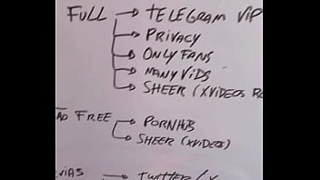 Pra quem quer ver meu planejamento de distribuição de conteúdo tá aí