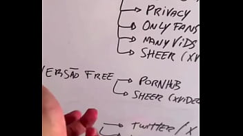 Pra quem quer ver meu planejamento de distribuição de conteúdo tá aí