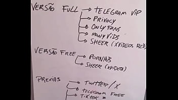 Pra quem quer ver meu planejamento de distribuição de conteúdo tá aí