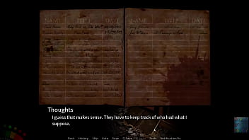 Dating college girls and re educating them a visual novel