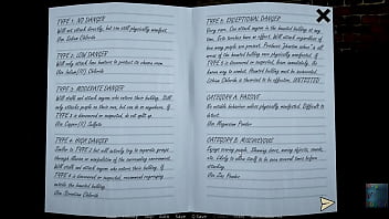 Dating college girls and re educating them a visual novel