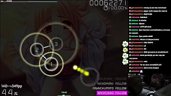 Me toco yo mismo videojuego en vivo doble tiempo full combo