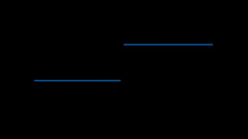 I love getting an intense sloppy deepthroat blowjob