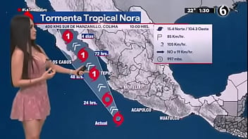 Mostrando ricas tetas