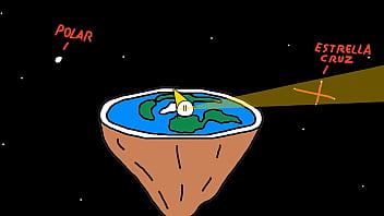 Por qué el planeta es redondo