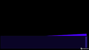 Magical ol majicareer arisa pt4