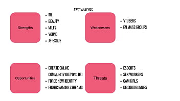 Rebranding an internet slut